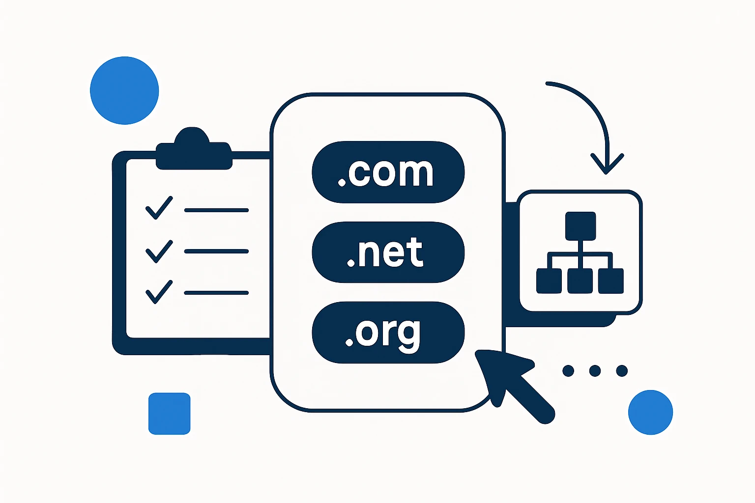 Choosing Domain Extensions: A Practical Framework for TLD Selection in 2026