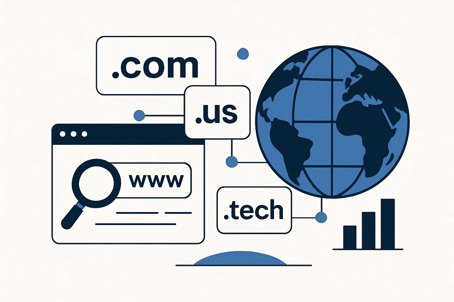 Choosing Domain Extensions in 2026: A Practical Framework for gTLDs, ccTLDs, and New gTLDs