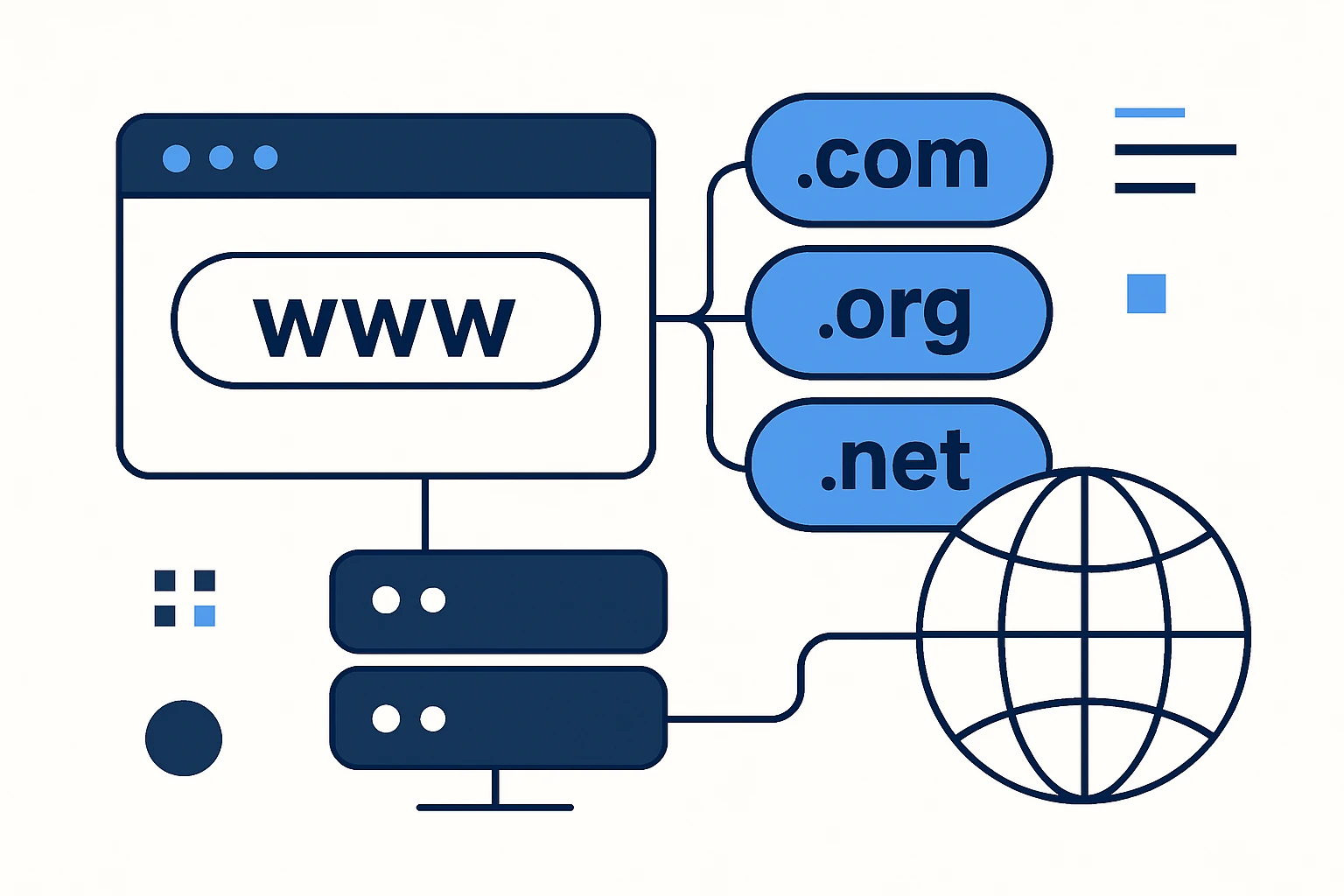 Domain Extensions Demystified: A Practical Guide to TLDs, DNS, and Global Domains