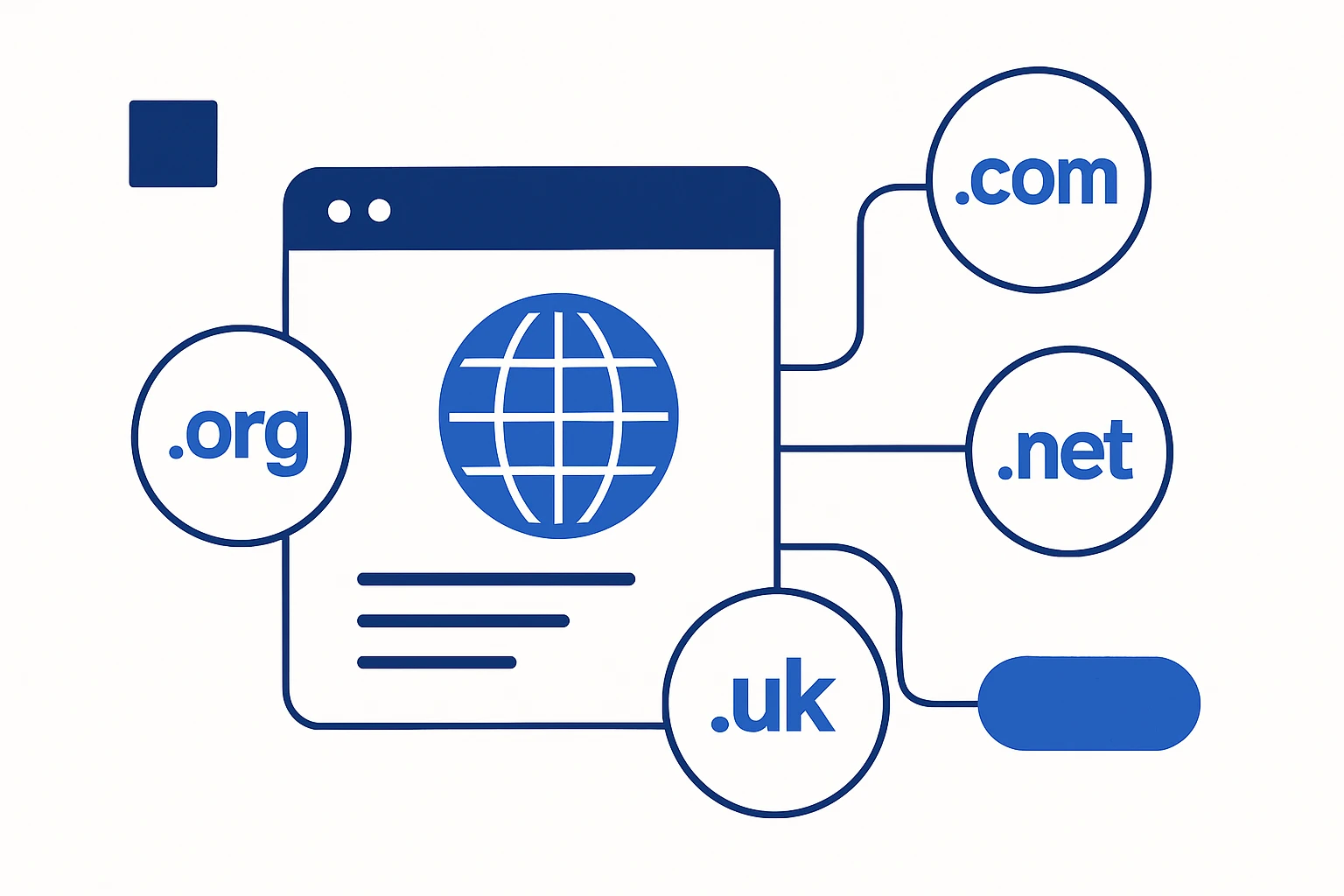 Domain Extensions in 2026: A Practical Guide to the World’s Top-Level Domains