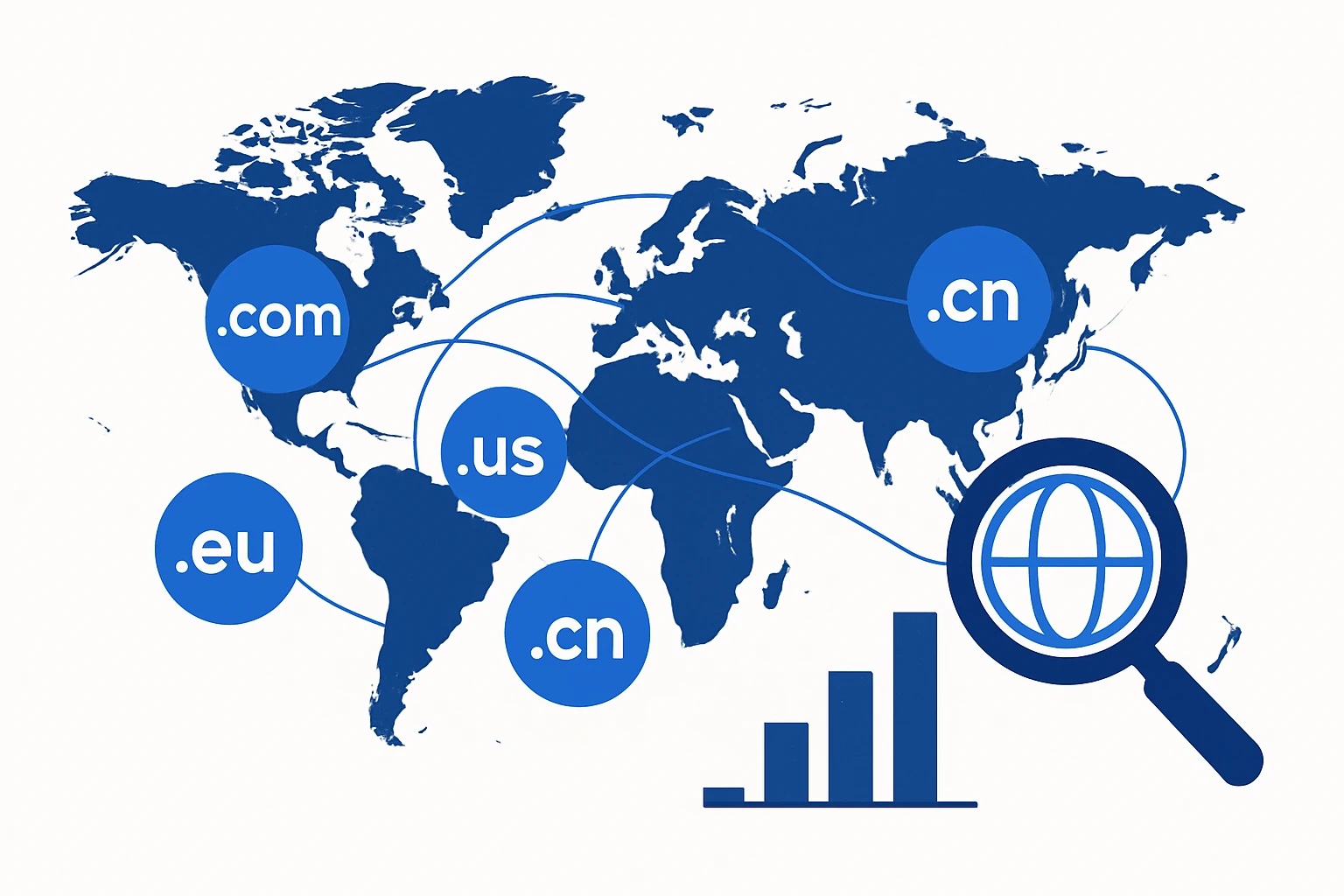 Global Domain Strategy 2026: Mapping TLDs for Brands & Markets
